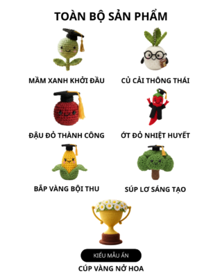 kẾt hoa trƯỞng thÀnh